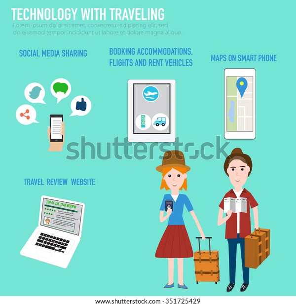 Technology with traveling socail media\
sharing,booking accomodations ,flights rent cars ,maps on\
smartphone, travel review website vector. illustration\
EPS10