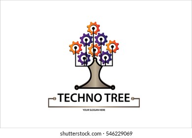 Technology tree