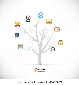 Technology tree, business and branching paths