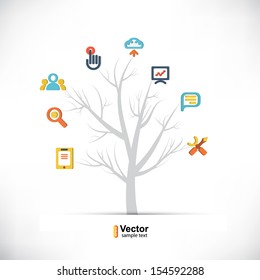 Technology tree, business and branching paths
