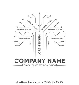 Technology Tree Logo and Ecosystem Tree Logo.