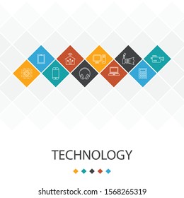 Technology trendy UI template infographics concept. smart home, photo camera, tablet computer, smartphone icons