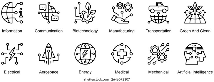 Technology Types banner web icon vector illustration of Information, Communication, Biotechnology, Manufacturing, Transportation, Green And Clean, Electrical, Aerospace, Energy, Medical, Mechanical, A