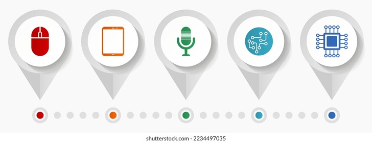 Technology vector icons, computer flat design web pointers collection, business concept infographic template
