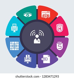 technology vector template for infographics. Business concept with 9 options, steps, parts, segments. Banner infographic cycling diagram, round chart, Influencer, Impressions, IDE icons