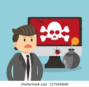 Technology and virus