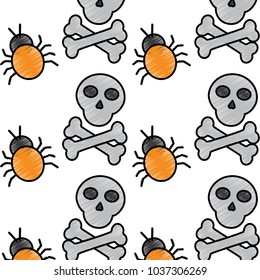 technology virus bug skull bones alert pattern