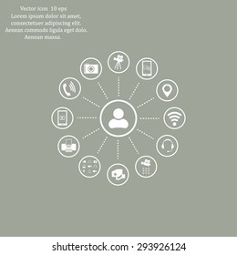 technology web icons set