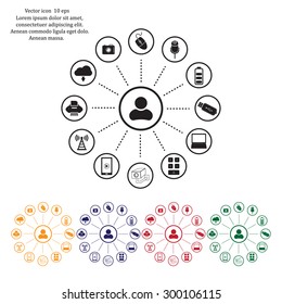 technology web icons set