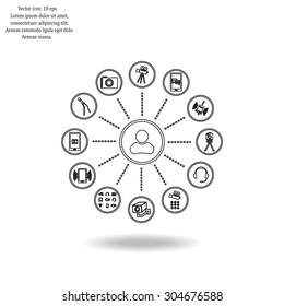 technology web icons set