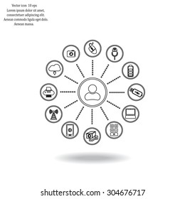 technology web icons set