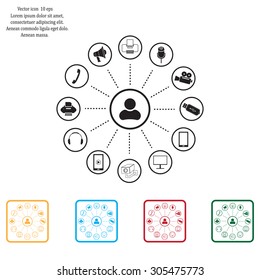 technology web icons set