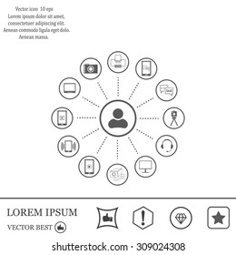 technology web icons set