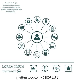 technology web icons set