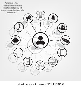 technology web icons set