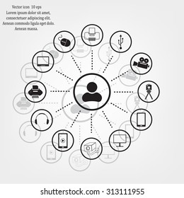 technology web icons set