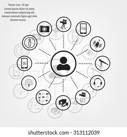 technology web icons set
