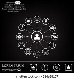 technology web icons set