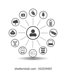 technology web icons set