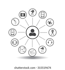 technology web icons set