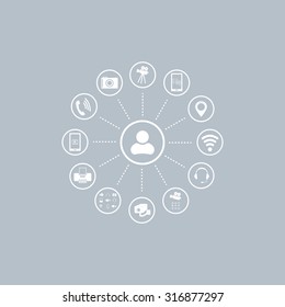 technology web icons set