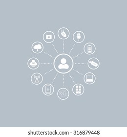 technology web icons set
