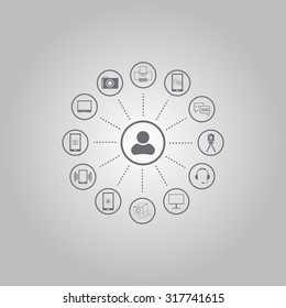 technology web icons set