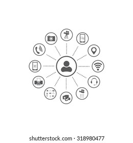 technology web icons set