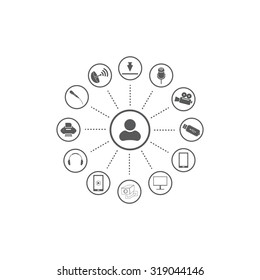 technology web icons set