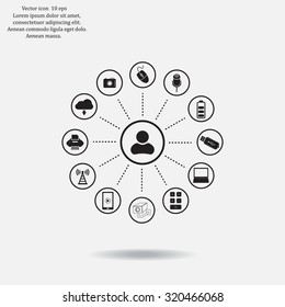 technology web icons set