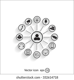 technology web icons set