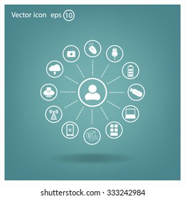 technology web icons set