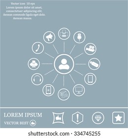 technology web icons set