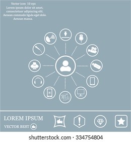 technology web icons set