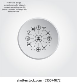 technology web icons set