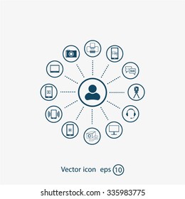 technology web icons set