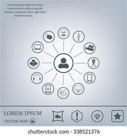 technology web icons set
