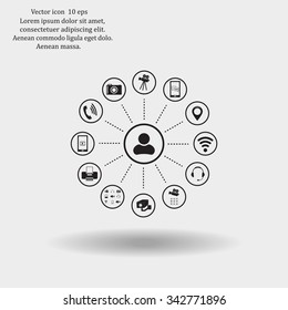 technology web icons set