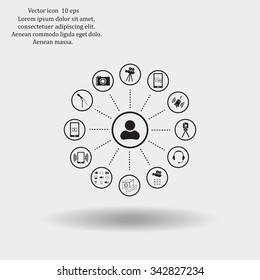 technology web icons set