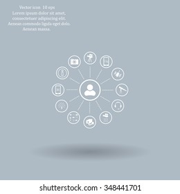 technology web icons set