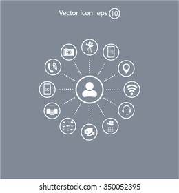 technology web icons set
