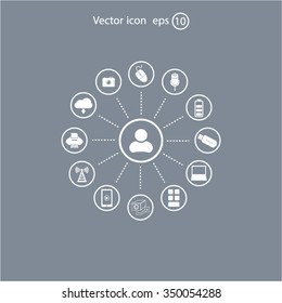 technology web icons set