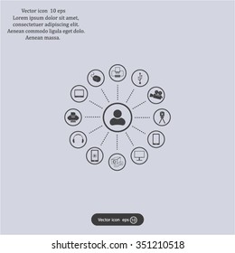 technology web icons set