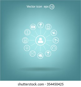 technology web icons set