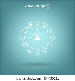 technology web icons set