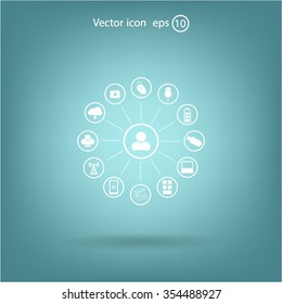 technology web icons set