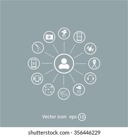 technology web icons set