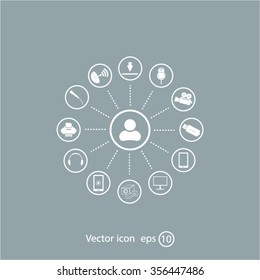technology web icons set