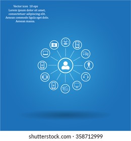technology web icons set