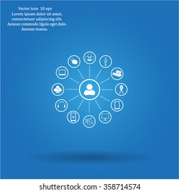 technology web icons set